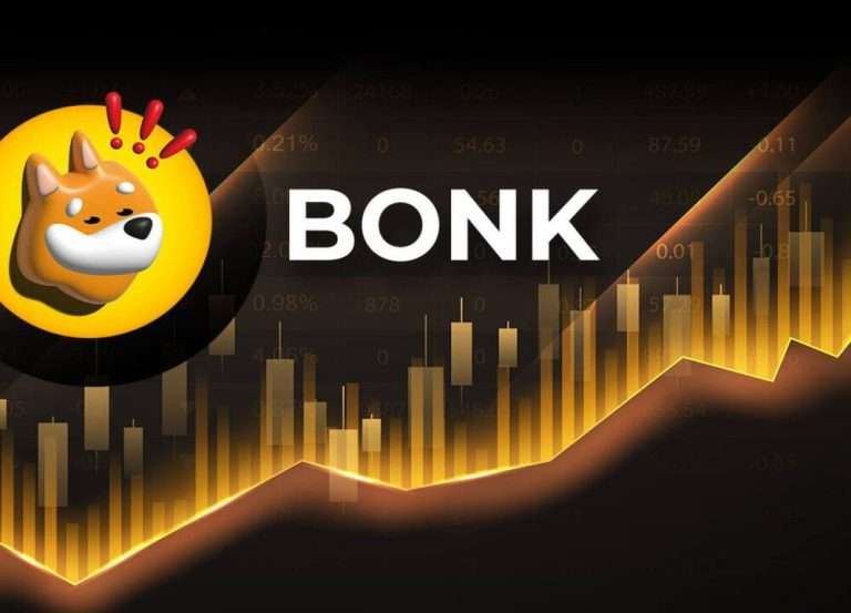 Solana Memecoin强势回归，BONK一周涨幅达60%，加密货币市场的惊喜与机遇