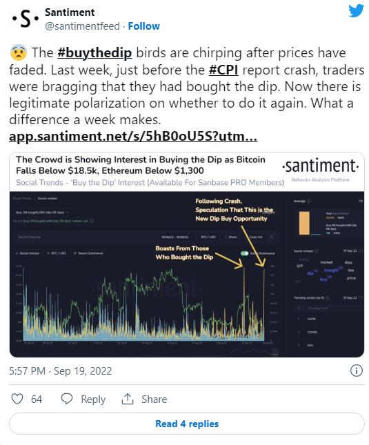 SHIB和XRP在关键支撑位显示出活力迹象