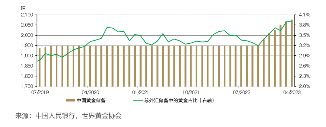 全球央行淘金热推动比特币价格逼近历史高点
