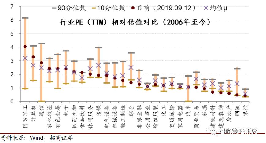 SEI摆脱了下滑的楔形：重大转变正在发生吗？