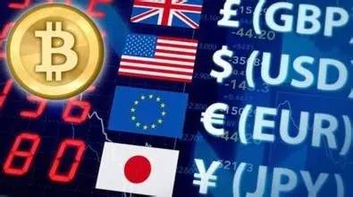 随着交易所资金外流增加，比特币价格模式显示飙升14.5万美元