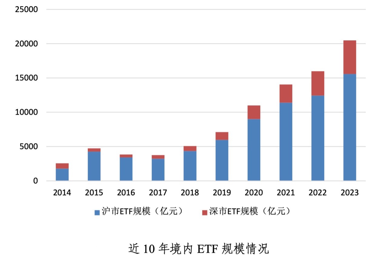 随着新的SAL ETF流入增加，索拉纳价格上涨停滞