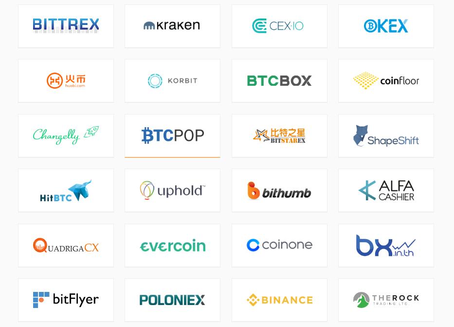 随着已实现上限上升，新的比特币流入表明看涨趋势将持续：Bitfinex