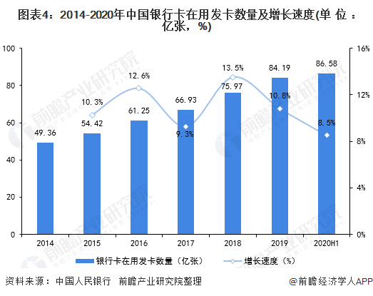 索拉纳价格预测：罕见模式显示SAL反弹才刚刚开始
