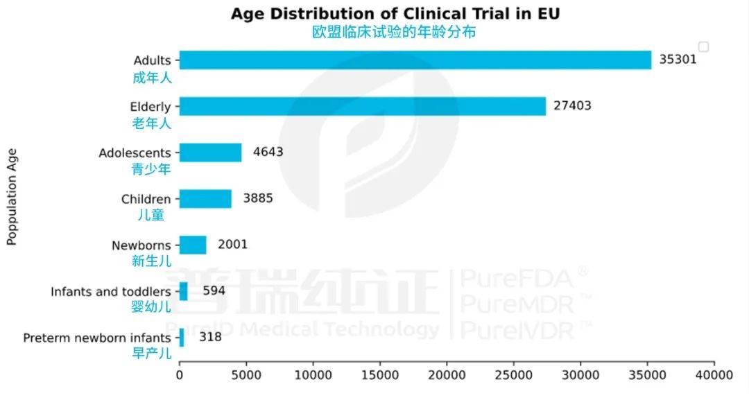 英国希望获得更多加密用户数据，因为人们对KWC的信任受到新的打击