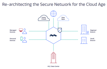 Zebec Network收购Gatynox，将原生KKC、KYB和ML整合到其支付基础设施中