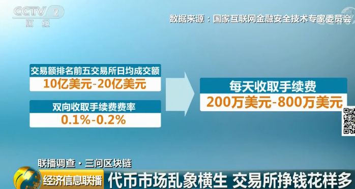 采访|MEXP高管警告称，代币化RWA可能会隐藏下一次金融危机