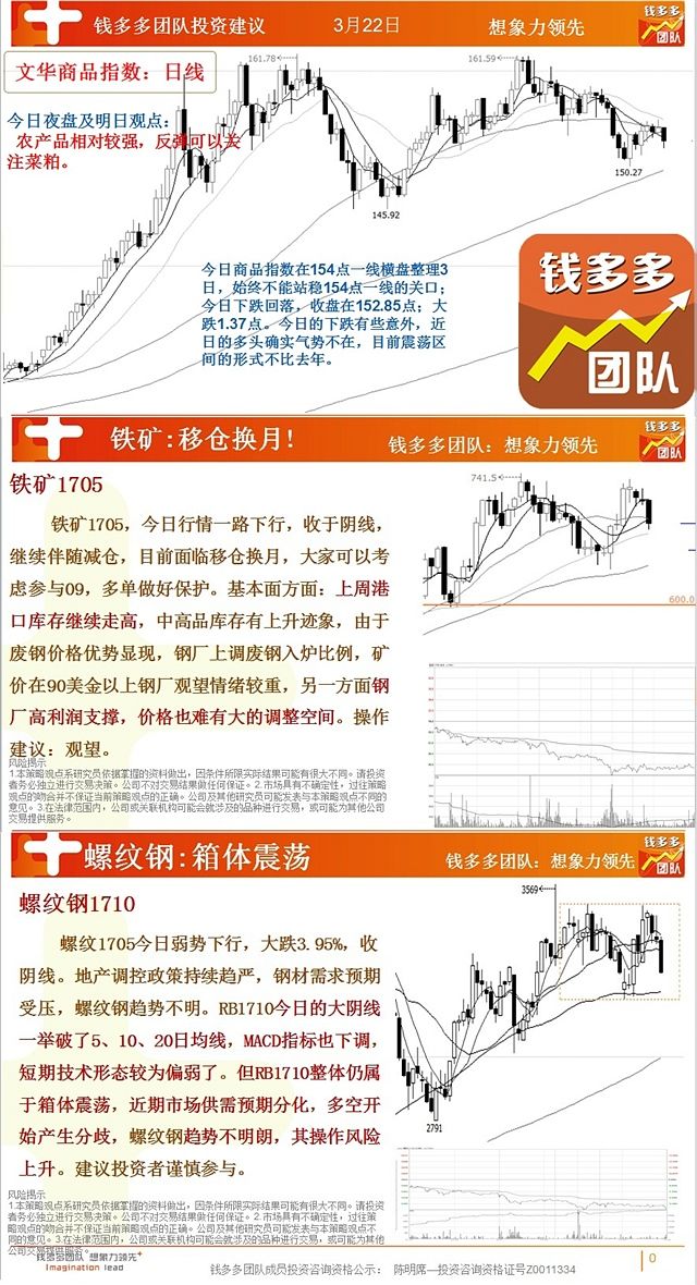 交易革命：永久期货领先|意见