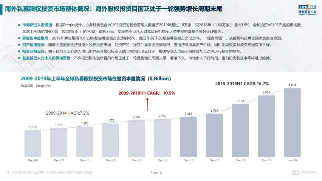 市场周期演变转变：这是支持另类币投资策略的基调|意见