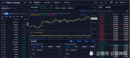 根据CryptoCon的两年Fibonacci路线图，比特币166，000美元似乎不可避免