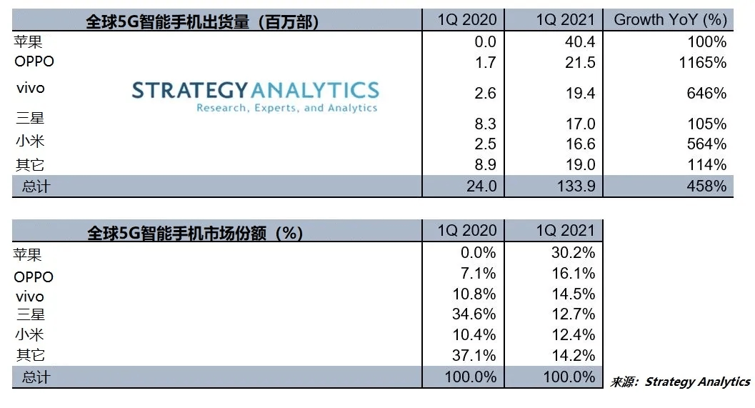 Strategy就为何不公布储备证明提供了新评论