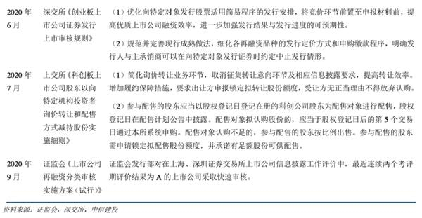 建立支柱：亚洲实现RWA市场的竞赛|意见