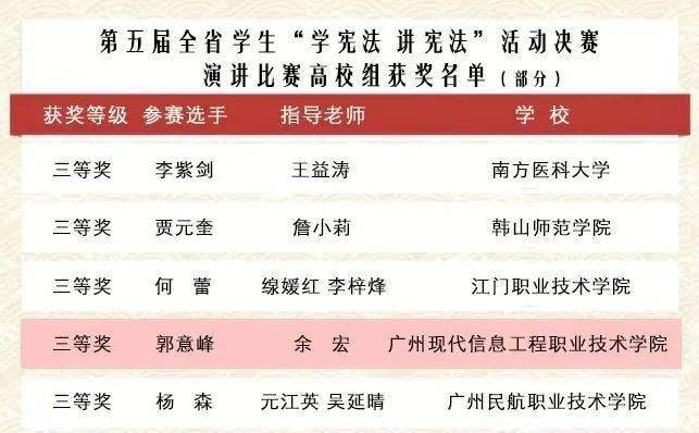 建立支柱：亚洲实现RWA市场的竞赛|意见