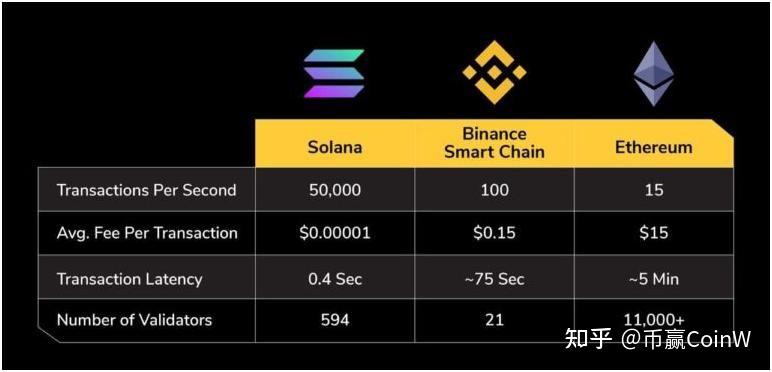 Exodus与SuperState合作，将其在Solana上的股票代币化