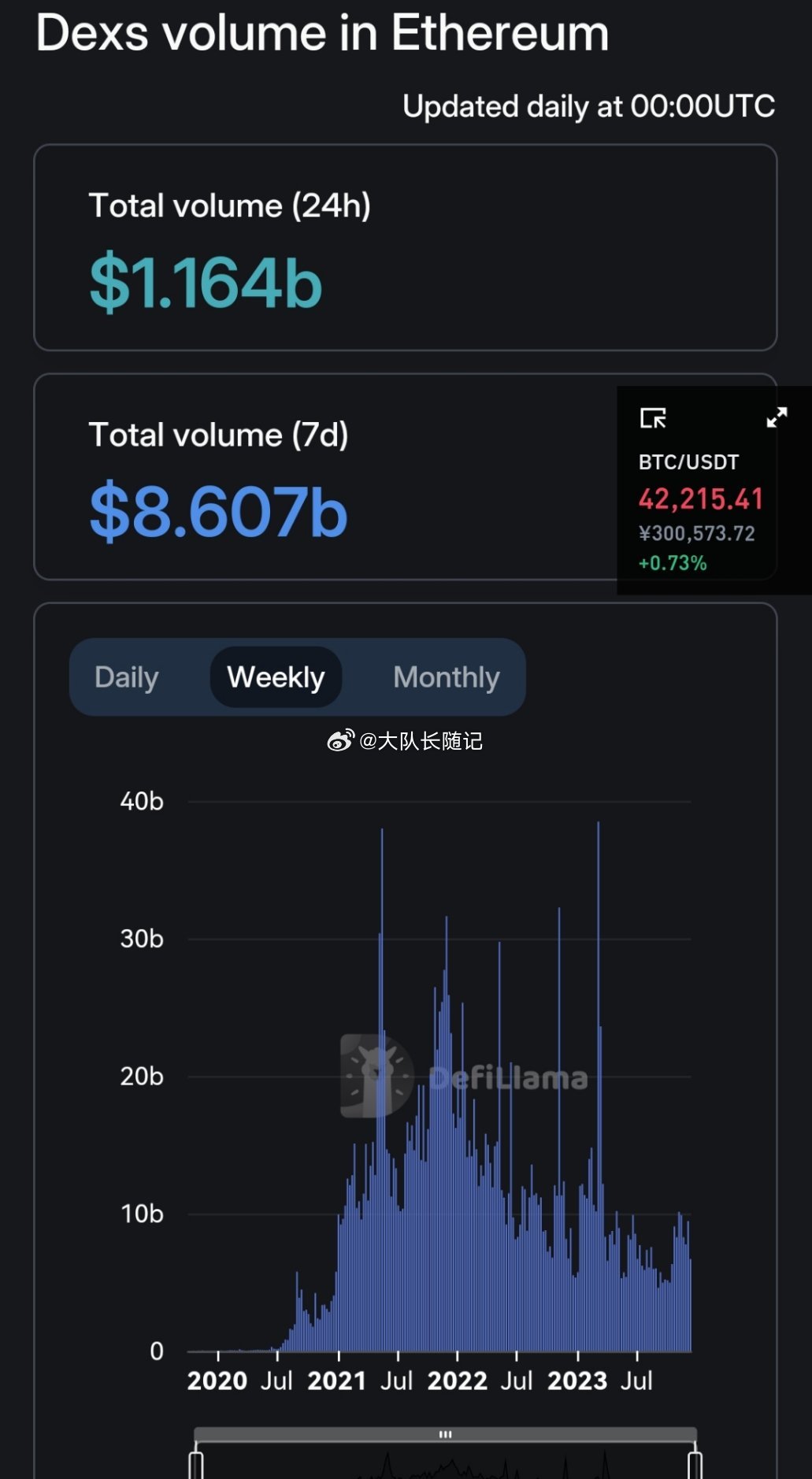 随着罕见模式的出现，索拉纳价格会达到240美元吗？