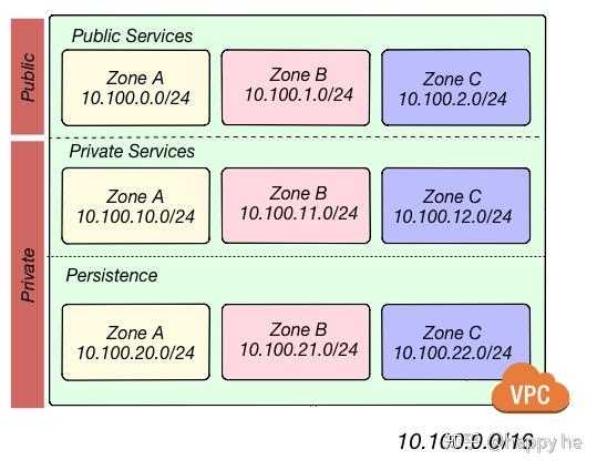 Safew公司安全资源最优配置的实现策略