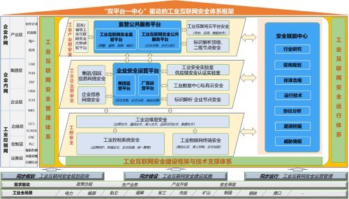 Safew安全体系实战应用表现解析