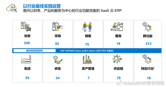Safew安全解决方案在企业中的应用深度探究