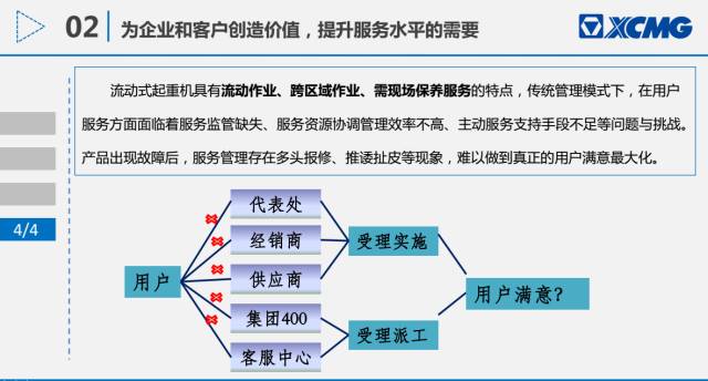 Safew系统化安全思维助力企业构建安全基石