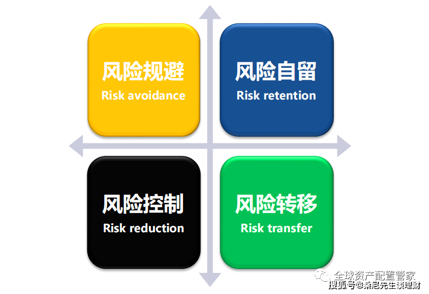 Safew安全方案,组织抗风险多维引擎构建术