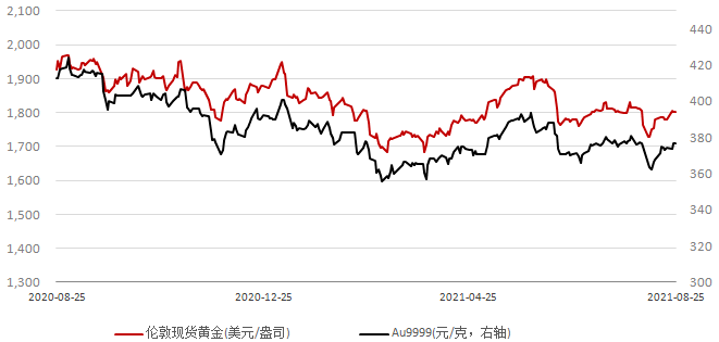 英国30年期国债收益率突破5.5%，创下的新高背后的经济解读