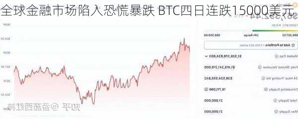 美债套利平仓引发市场恐慌，BTC多头面临大规模清算风险——聚焦7.38至7.44万美元关键区间