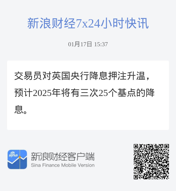 交易员押注英国央行五月降息五十个基点，市场分析与预测