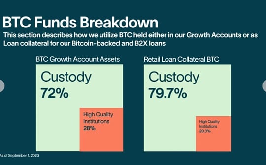 Ark Invest增持Coinbase股票，新关税背景下的投资策略探讨
