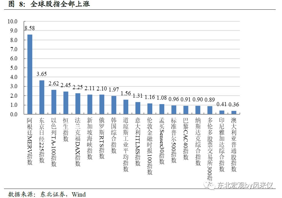 日本三十年期国债收益率创二十一年来新高，债券抛售现象深度解析