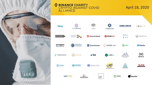 Binance VIP借币新功能，BANANAS31与MUBARAK可借资产介绍