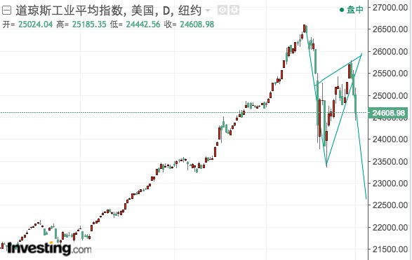 全球经济的微妙平衡与数字货币的机遇与挑战，特朗普关税决策引发加密市场震荡