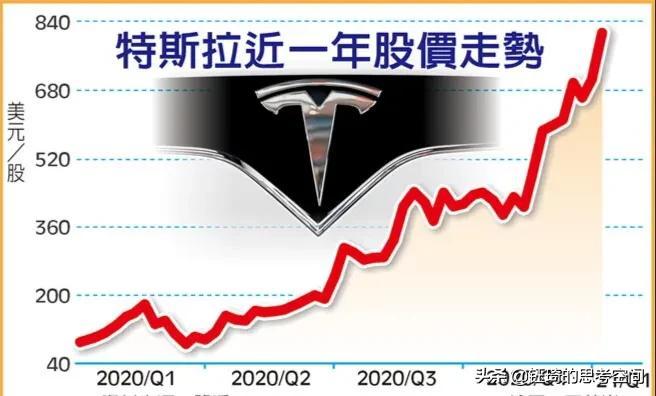 马斯克与德克萨斯州比特币储备法案，发现财政部数据违规与立法审查的交织