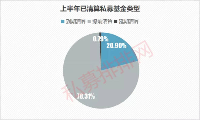 本周资讯回顾，加密市场发生史诗级清算，Berachain正式登陆