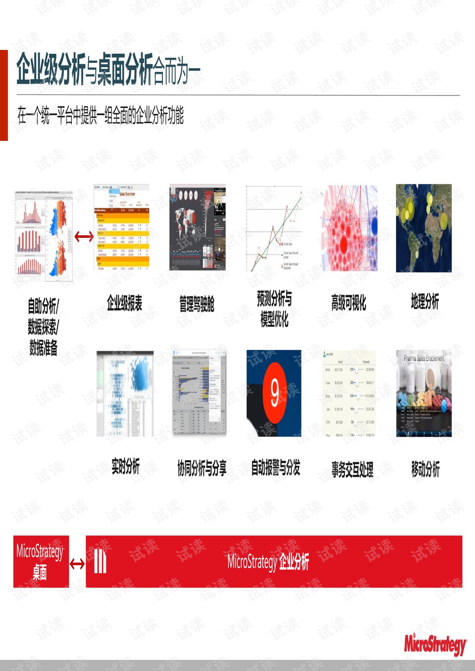 MicroStrategy品牌重塑之路，贝莱德增持股份至 5%，开启新篇章
