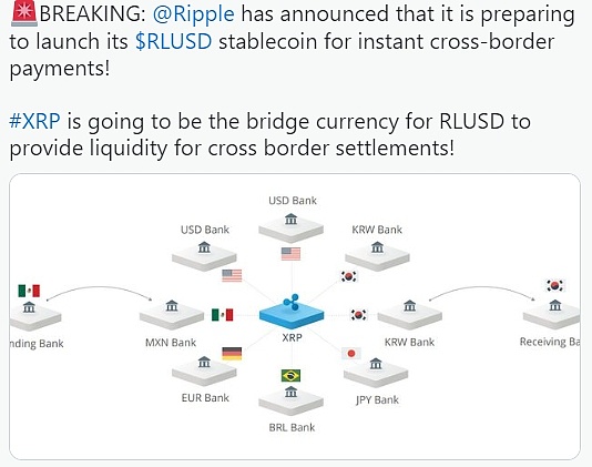 Ripple XRP账本集成Dia的Lumina预言机服务，重塑跨境金融的未来潜力