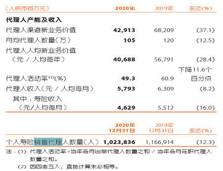 Flare推出XRP低风险质押方案，全面解析与指南