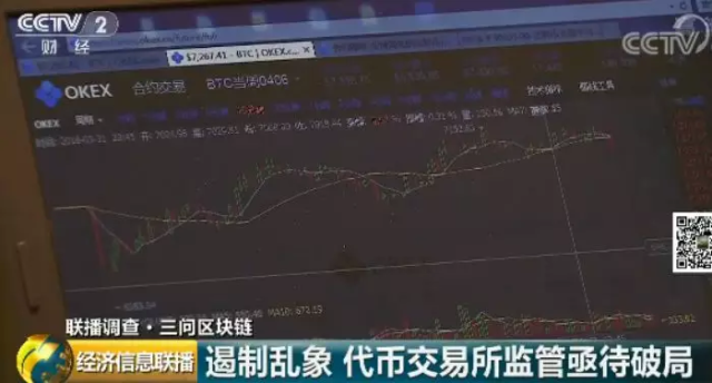 代币操纵指控震撼加密货币交易所，引发透明度担忧