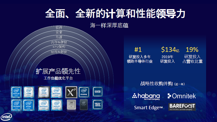 Bitcoinese推出区块链研究实验室，加速创新与全球合作的步伐