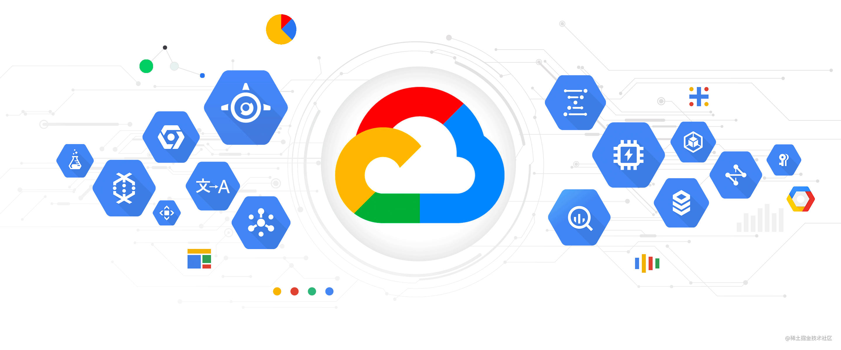 Google Cloud成为Injective区块链验证者，云计算与区块链技术的融合典范