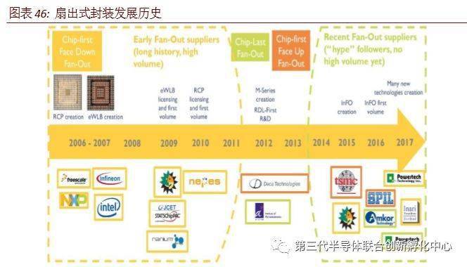 WSPN携手Meson.fi与Free Protocol共创辉煌，推出WUSD跨链桥，开启跨链新纪元