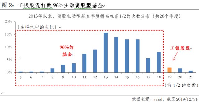 贝莱德将BUIDL基金扩展至Solana，标志着主要机构的广泛采用