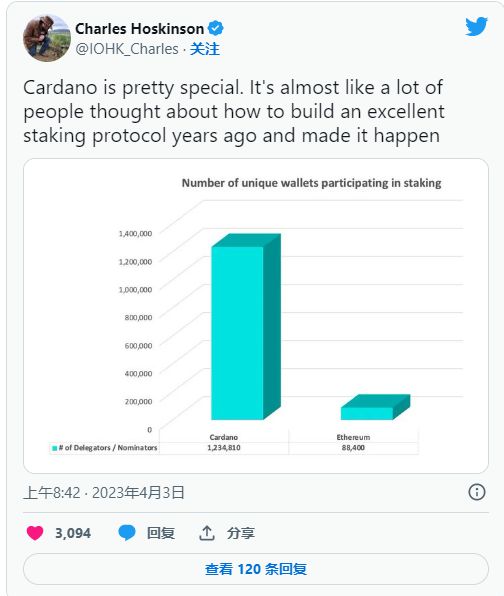 Cardano智能合约扩展计划启动，迈向十五万份智能合约的新里程碑（预计2025年）
