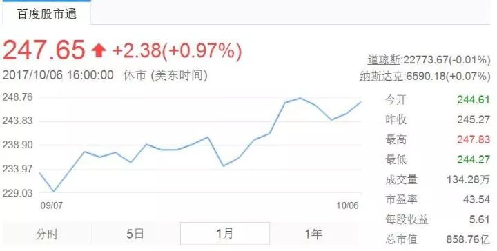 贝莱德BUIDL市值突破17亿美元，加速扩张至Solana区块链的里程碑时刻