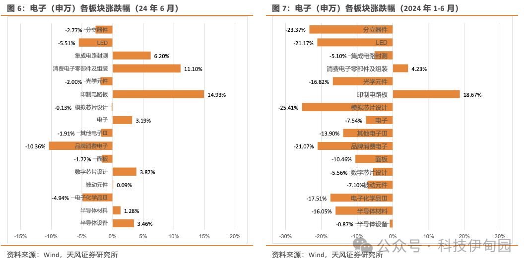 XRPL账本，引领行业新标杆