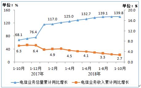 独家揭秘，贝莱德携手Securitize初创公司共创基于区块链的货币市场新纪元——跨链扩展至Solana生态圈发展展望
