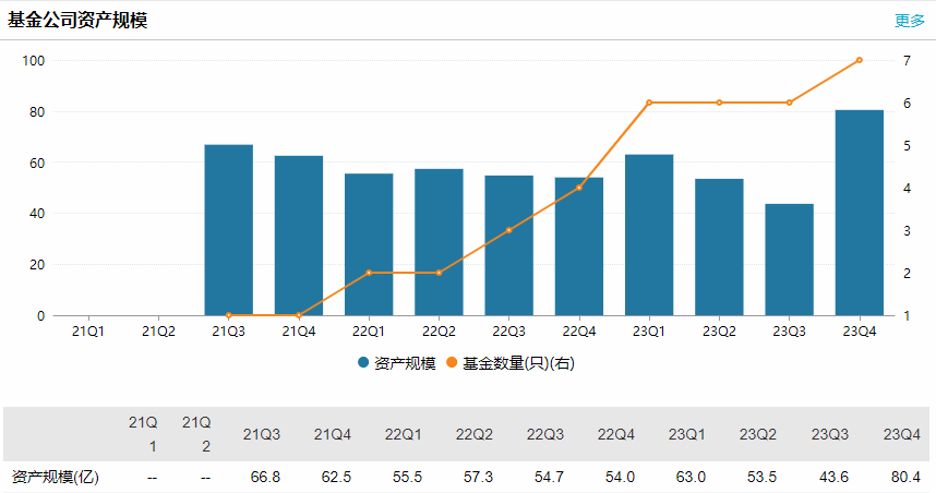 独家揭秘，贝莱德携手初创公司Securitize，共创基于区块链的货币市场新纪元——扩展至Solana