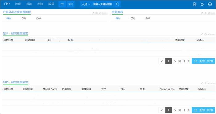 OA出版商面临资金削减挑战，免除研究人员APC费用以维持开放获取科研出版