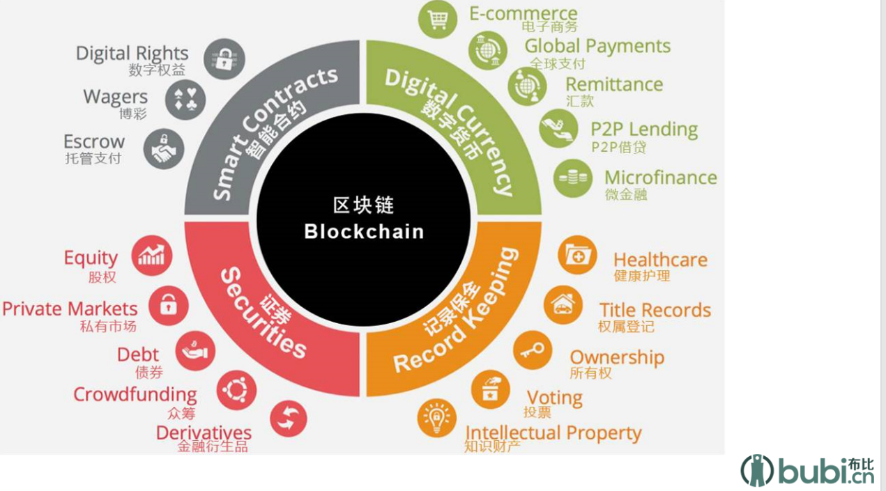 PostNL推出限量版NL Crypto Stamp Safe Dragon，探索区块链技术的崭新领域