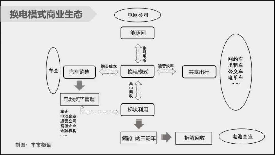 探索桥接Solana的选项，跨链资产转移指南