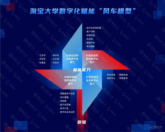 币安学院携手奥卢大学共创未来，推出区块链商业可持续性课程